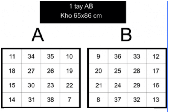In AB trong in offset (Hình 9)
